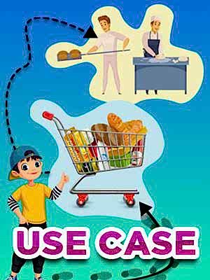 Use Case - 101